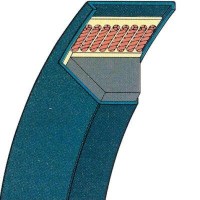 İmalatçısından kaliteli Spz 2137 Lw havalandırma motoru kasnağı kayışları modelleri 9.5X2150 la hava kompresörü kayışı fabrikası üreticisinden toptan 9.5*2150 la iş makinası kayışı satış fiyatları listesi Spz 2137 Lw endüstriyel makine kayışı fiyatı maki