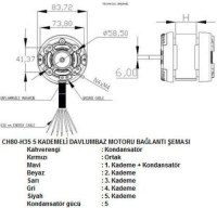 İmalatçısından en kaliteli ev tipi aspiratör elektrik motorları modelleri ankastre davlumbazlara en uygun büyük fan motoru toptan plastik fanı pervanesiyle komple ankastre davlumbaz fan motoru satış listesi aspiratör emiş motoru fiyatlarıyla ev tipi davl