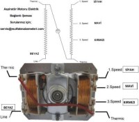 Aspiratör motoru elektrik bağlantı şeması;Sürgülü aspiratör motorları için elektrik bağlama şeması 3 hızlı davlumbaz motoru elektrik bağlantısı şeması üç kademeli aspiratör motorları için elektrik bağlantısı nasıl yapılır?Davlumbaz motoru değişimi nasıl