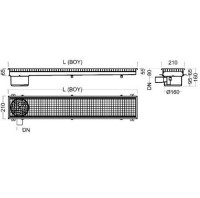 Fabrikasından çelik su tahliye gideri modelleri paslanmaz çelik yemekhane atık su drenaj kanalı süzgeci fabrikası fiyatı üreticisinden toptan kenardan çıkışlı drenaj kanalı süzgeçli mazgalı ızgarası süzgeci fiyatları