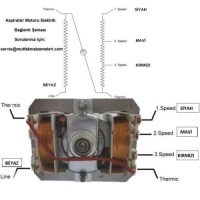 Üreticisinden kaliteli davlumbaz elektrik motoru şeması uygun aspiratör fan motoru bağlantı çizimi imalatçısından toptan davlumbaz fan motoru satış listesi havalandırma fan motoru fiyatıyla davlumbaz fan motoru satıcıları aspiratör elektrik motorları