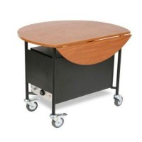 İmalatçısından en kaliteli ısıtmalı oda servis arabası modelleri en uygun ısıtmalı oda servis arabası toptan ısıtmalı oda servis arabası satış listesi ısıtmalı oda servis arabası fiyatlarıyla ısıtmalı oda servis arabası üretimi tabak oda yemek arabası