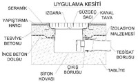 Üst ızgara, toplama tavası ve koku önleyici sifondan oluşan 3 parçalı çalışma sistemi. Eğimli taban yapısı suyu merkeze iletirken, özel izolasyon katmanı zemin altına su sızmasını önleyerek tam koruma sağlar.