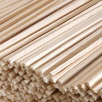 İmalatçısından kaliteli ahşap pamuk şeker çıtaları modelleri pamuk şeker sarmaya uygun dolama çubuğu fabrikası üreticisinden toptan pamuk şeker sopası satış listesi pamuk şeker tahtası fiyatları pamuk şeker çıtası satıcısı kampanyalı pamuk şeker çubuklar