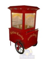 En kaliteli pamuk şeker makinelerinin set üstü arabalı elektrikli gazlı modellerinin en uygun fiyatlarıyla satış telefonu 0212 2370759