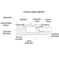 Sanayi Tipi Paslanmaz Drenaj Kanalı. 400x1805 mm ölçülerinde, ağır yüke dayanıklı tam krom çelik gövde. Islak zeminlerde hızlı tahliye ve maksimum hijyen sağlayan endüstriyel çözüm.