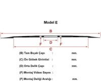 Salam Kesme Makinası Bıçağı:Endüstriyel salam dilimleme makinası yedek parçalarından olan bu salam kesme makinası bıçağı İzmak marka 250'lik salam dilimleme bıçağı olarak kullanılmaktadır - Salam kesme makinası bıçağı satışı 0212 2974432