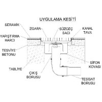 Fabrikasından kaliteli yemekhane su giderleri modelleri su kanalı fabrikası fiyatı üreticisinden toptan atık su gideri satış listesi yemekhane su ızgarası fiyatlarıyla yemekhane su süzgeci satıcısı